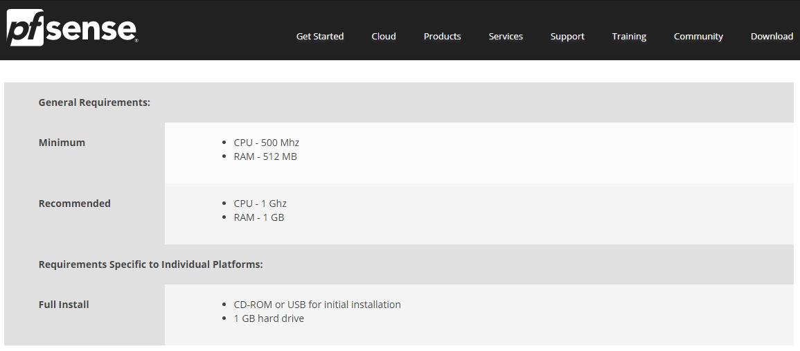 print retirado do site da pfSense